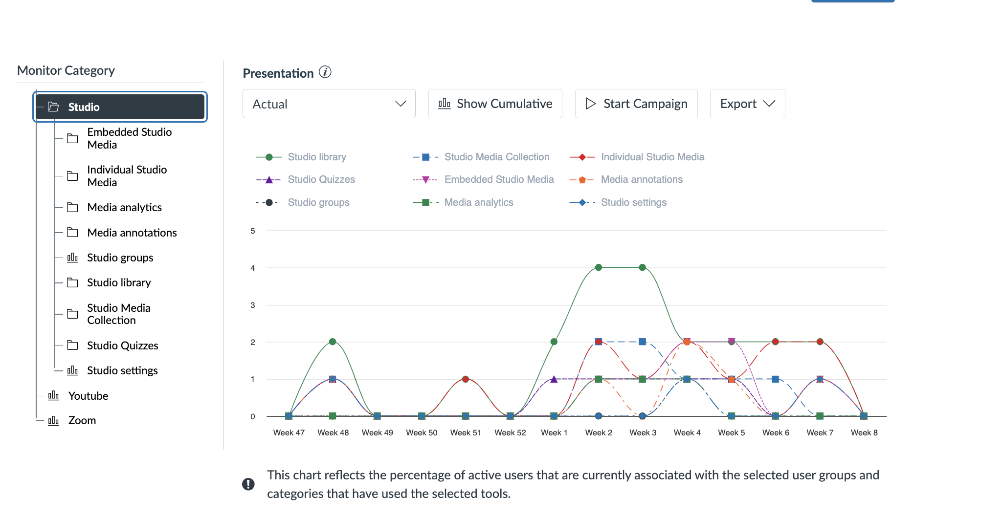 Screenshot 2024-02-20 at 12.15.20.png Screenshot 2024-02-20 at 12.15.20.png